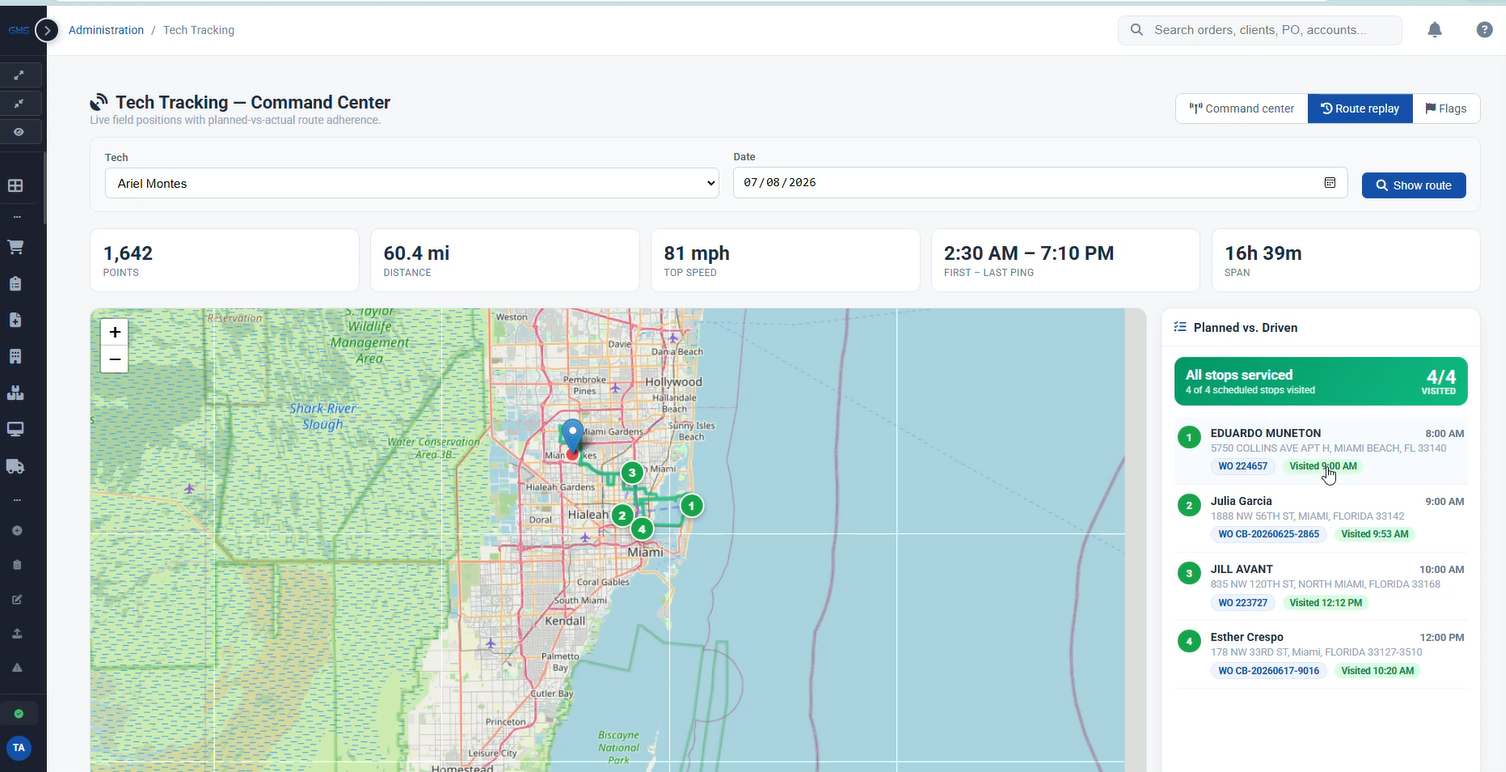GHSP — White-Label Field Service & Dispatch Platform | GHS