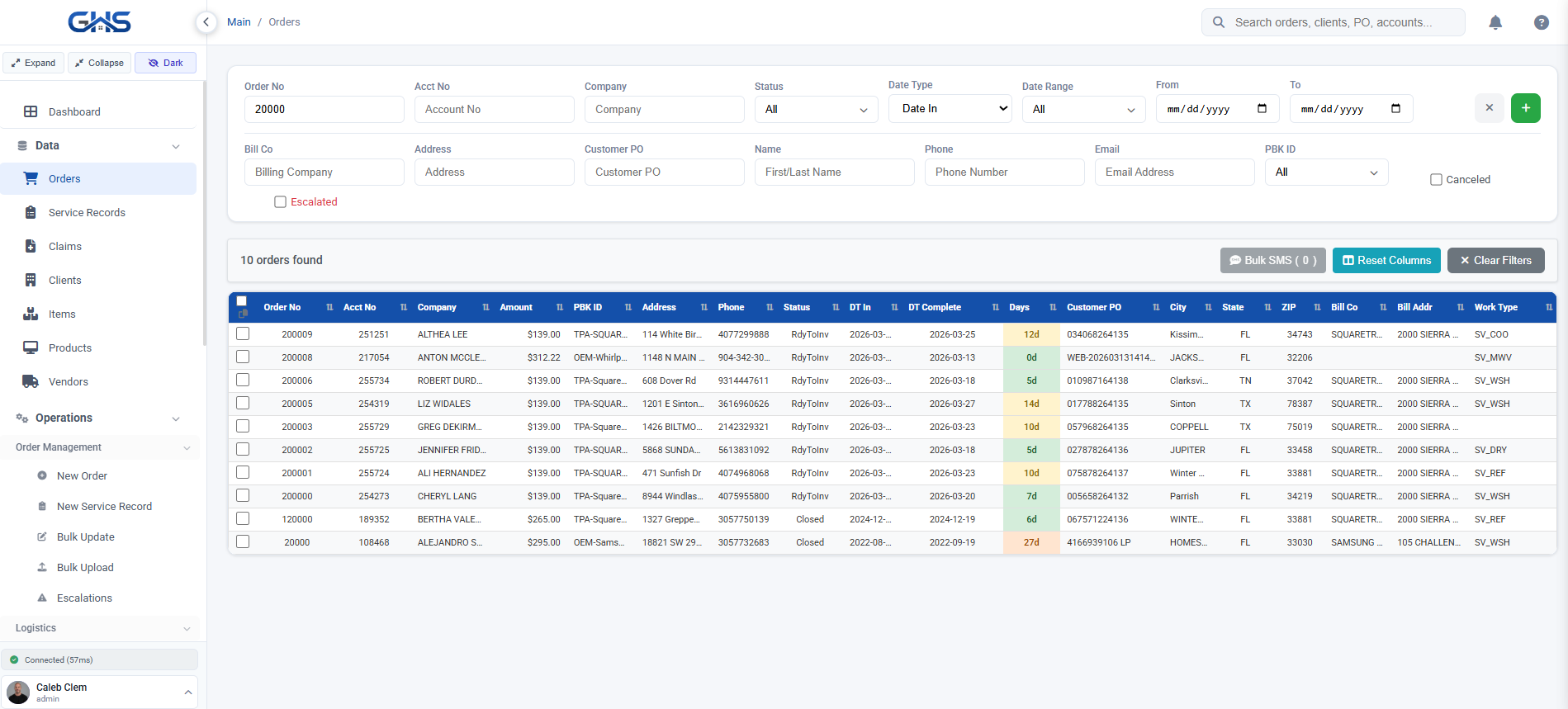 Ghsp B2B Services — Software Solutions & Bespoke Circuitry | GHS